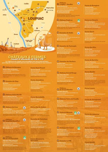 Loupiac et Foie gras 2025 - Liste des participants et des animations qu'ils proposent